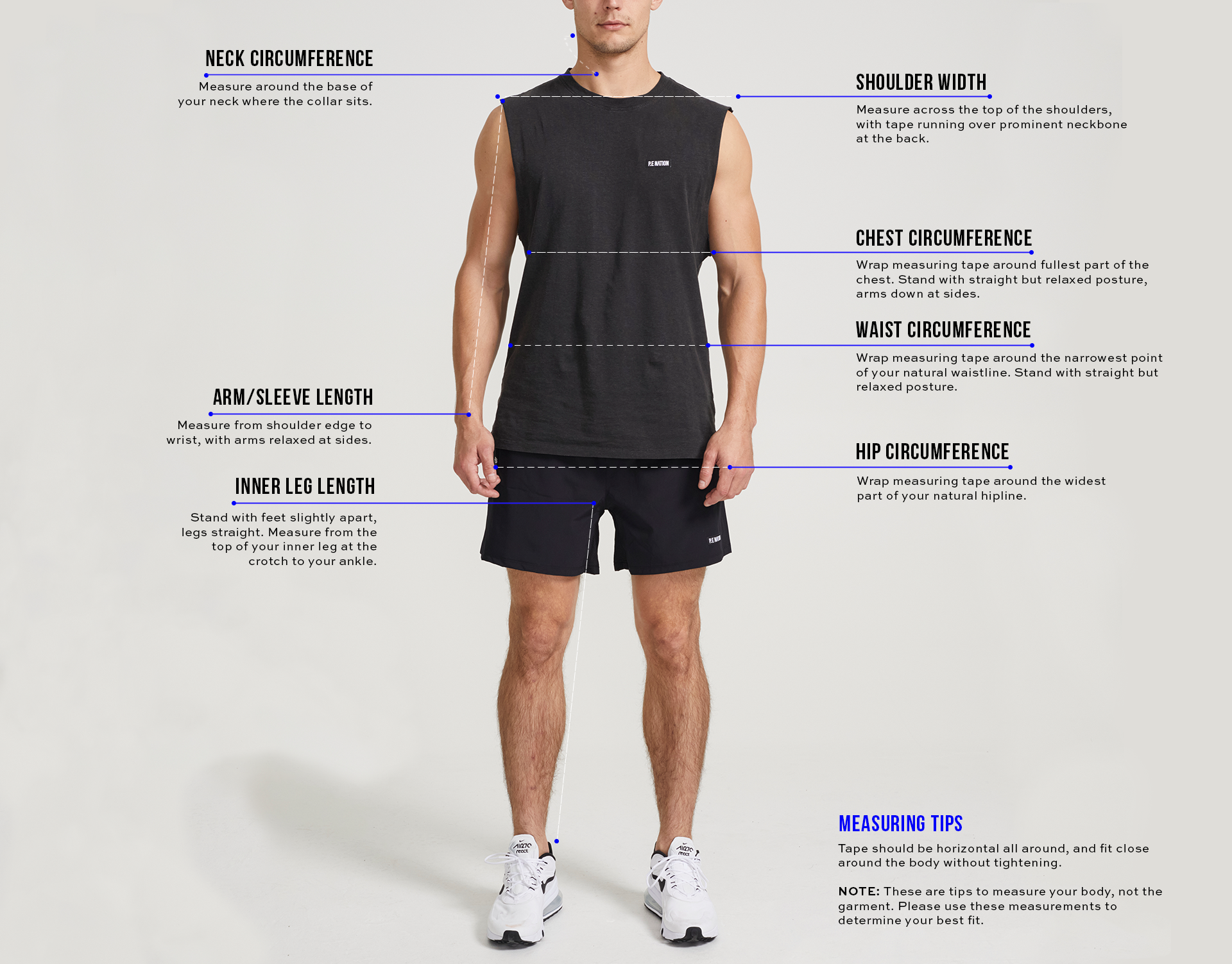How to Measure
